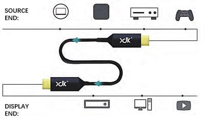 China OEM ODM 2.0 Fiber Optic 4K Video HDMI Cable With Gold Plated for sale