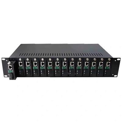 China 2U 14 Port 19 Inch Single Fiber Media Converter , Rack Mount Patch Panel For FTTH for sale