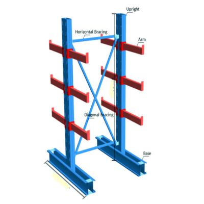 China Suitable for outdoor warehouse storage car cantilever rack, heavy duty warehouse tire car storage cargo truck racking for sale