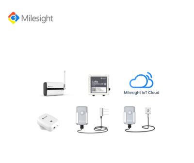 China IoT Application LoRaWAN Initiator Kit Series Smart Agriculture Kit For Soil Monitoring And Growth for sale