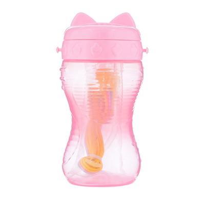 China Wholesale BPA Free Baby Water Bottle Baby Drinking Training Cup With Straw for sale