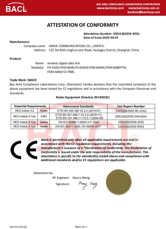 CE - IWAVE COMMUNICATIONS CO.,LTD
