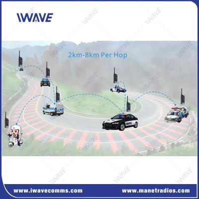 China 400MHz-470MHz Uhf Radio Handheld 8km Multiple Hops  MESH Radio Base Station for sale