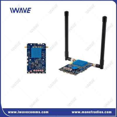 China 4K Video 10km-15km Wireless Communication Module 120Mbps 64 Nodes for sale