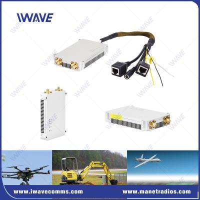 China 50km 30Mbps Transmitter And Receiver For Drone TCP UDP Point To Multi Point for sale