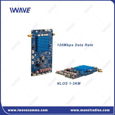 China 10km-15km 120Mbps Digital Wireless IP Module For 4K Video And Control Data for sale