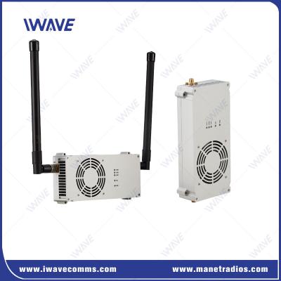 China Advanced FHSS Communication Data Link Wireless FHSS Module 100km-150km Range for sale