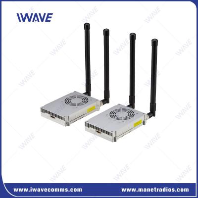 China 2W IP MESH Data Link Wireless Communication Solution For Video Telemetry Data for sale