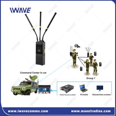 China Tactical MIMO IP MESH Radio System Network Handheld Radio 4G Wifi for sale