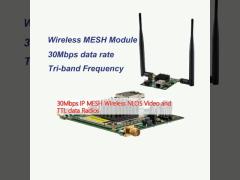 30Mbps IP MESH Wireless NLOS Video and TTL data Radios