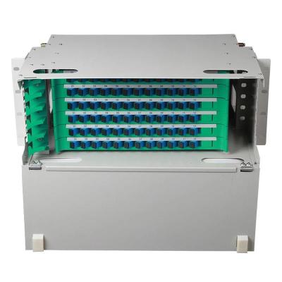 China Schalttafel FTTH CATV ODF Optikverteiler des 19 Zoll-FC 19 Zoll-FC zu verkaufen