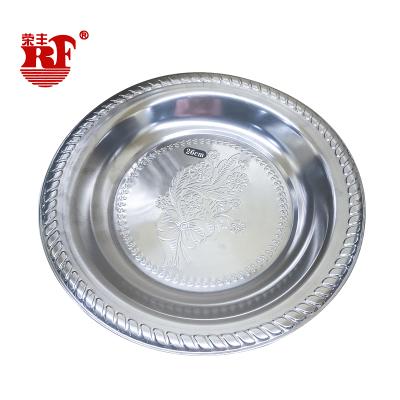 China Sustainable Manufacturers Sell Thailand Round Stainless Steel Tray for sale