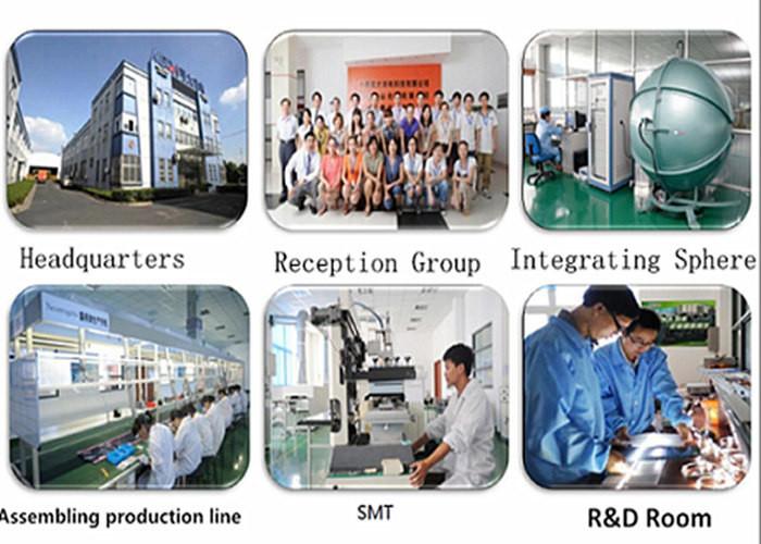 Verified China supplier - Shanghai Candor Opto Electronics Tech Co., Ltd.