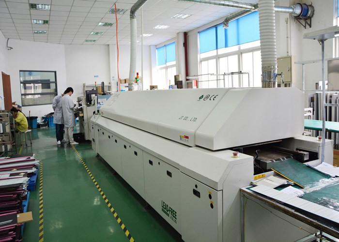 Verified China supplier - Shanghai Candor Opto Electronics Tech Co., Ltd.