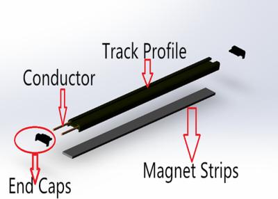 Cina Migliori conduttivi si bucano corpo della pista di potere il più piccolo usato con il connettore rotondo del nuovo tipo in vendita