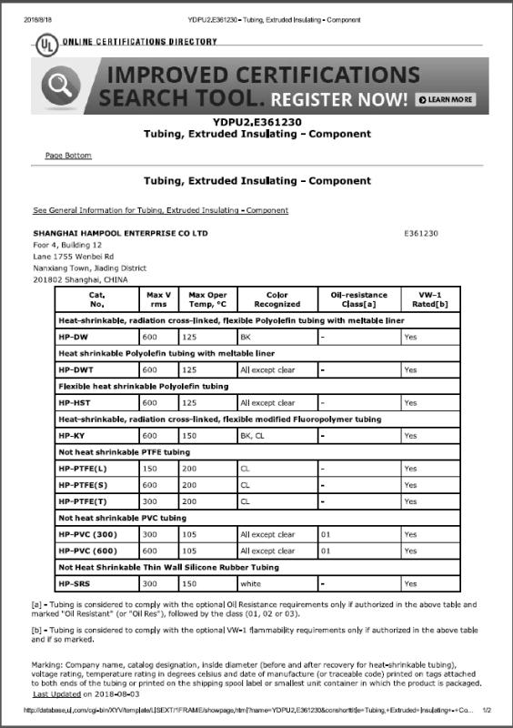 UL - Shanghai Hampool Industrial Group Co., LTD