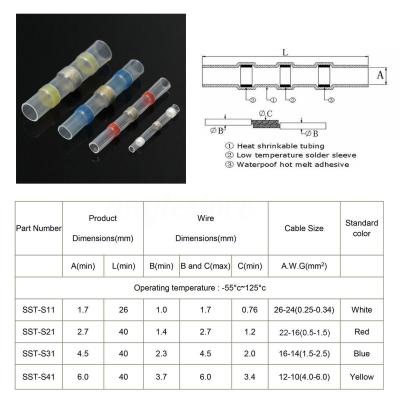 China Wire Plugging Hampool Electrical Outlets Solder Wire Connectors for sale