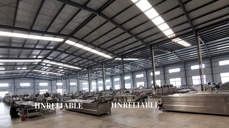 Verified China supplier - Henan Reliable Industrial Co., Ltd.