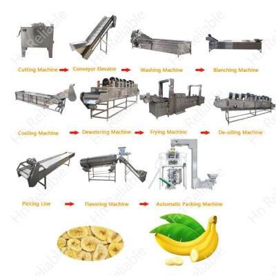 China Banana chips slicing machine good quality philippine banana chips slicing machine for sale for sale