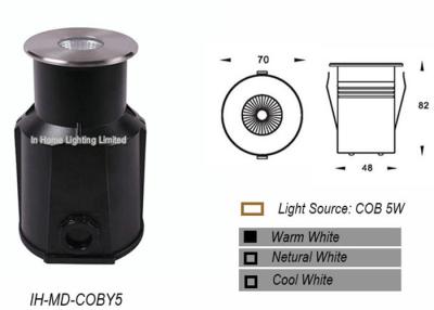 China luz subterrânea de fundição do diodo emissor de luz do alumínio da ESPIGA 1*5W, iluminação quadrada Recessed do parque à venda