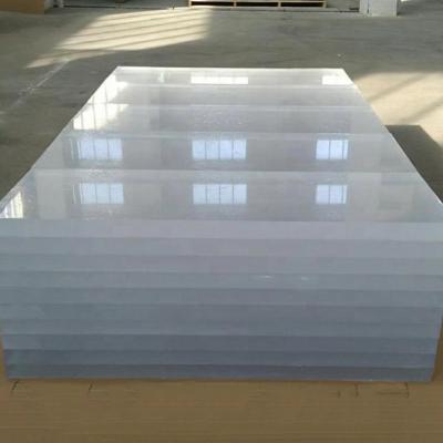 China China Factory Professional High Temperature Clear Plastic UV Acrylic Sheet Rigid for sale