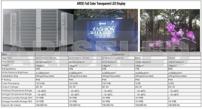 China ARISEled.com ,Full Color Transparent LED display series P3.9mm,P7.81mm,P8mm,P10mm for sale