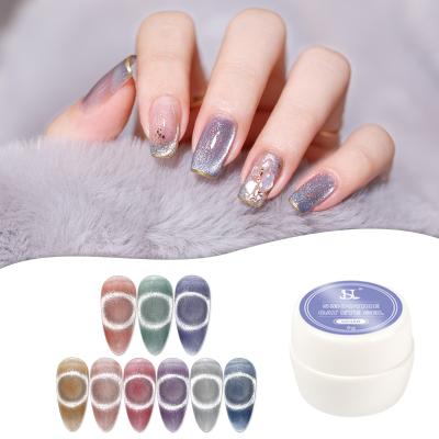 China Personal Use for DIY and Nail Art for Salon HS Custom Private Label 9 Colors Soak Off Smoothie Cat Eye Gel Nail Polish Wide for sale