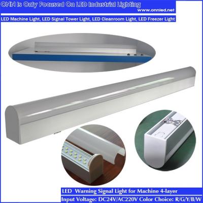 China ONN-J01 600mm 1200mm Teardrop Cleanroom Light Fittings / Dustproof Led Light Fixture / ONN-J01 Teardrop Handlamp for sale