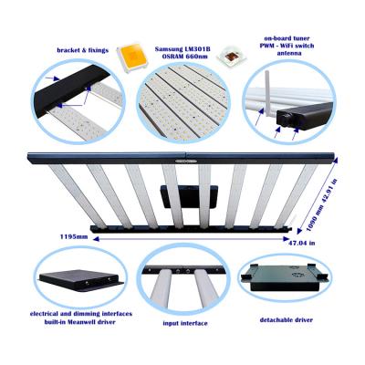 China Seed Starting Systems Indoor Hydroponic Plant Full Spectrum Adjustable LED Grow Lights For Greenhouse for sale