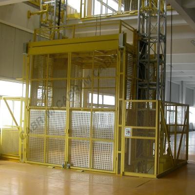 Chine EAC approved double mast construction lift with big load for material à vendre