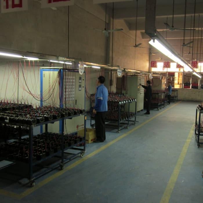 Verified China supplier - HACI COMPANY LIMITED