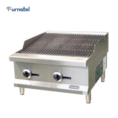 China Easily Cleaned Furnotel Max Series 24