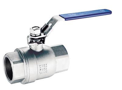 China Industrial DIN M3 2PC Stainless Steel Screwed Ball Valve / Manual Stainless Ball Valves for sale