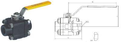 China Class 800~1500 Flange Forged Carbon Steel Ball Valve 1/2