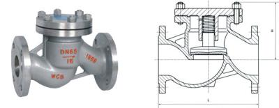 China 2“ - 16“ de Controleklep Uit gegoten staal van het Flenseind, de KLEP van de de LIFTcontrole van DIN F1 Te koop