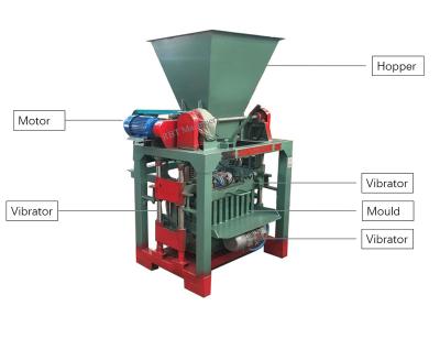 China Buliding construction Aac concrete block making machine / aac panel production line / steaming trolley for sale