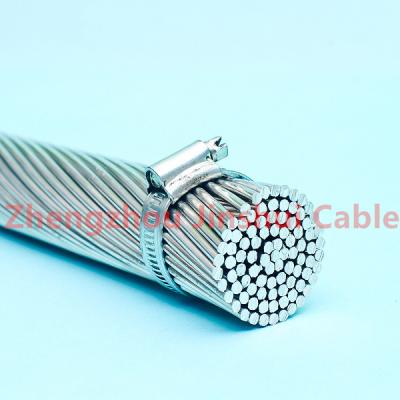 China Anti Extrusion Aac Ant Conductor All Aluminum Conductor Of Electricity for sale