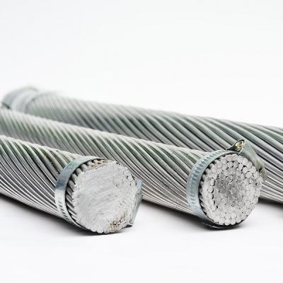 China 37 / 61 Multi Conductor Wire All Aluminium Conductor , Anti Extrusion Bare Ground Wire for sale