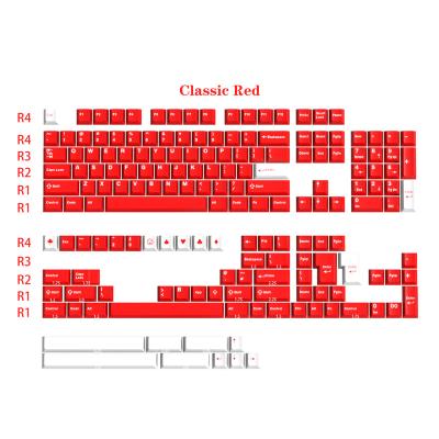 China ABS factory top sell 172 Keys ABS Dual Key Cap Key Cherry Firing Key Cap for gmk keycap mechanical keyboard for sale