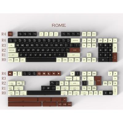 China Double shot ABS keycaps 172 SA keycaps gmk ABS color double main cap for 2023 mechanical keyboard keycaps with metal panel for sale