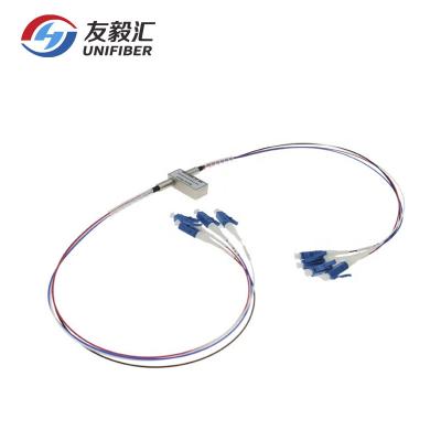 China System testing and protection. Bypass 1310/1550nm Double 2x2 Optical Switch Mechanical Non-Latching Loose Tube 900um LC/UPC for sale