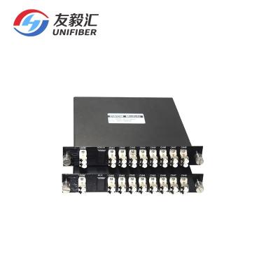 China Plug-in WDM Network 4CH 8CH CWDM Mux Demux LGX Cassette Module for sale