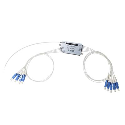 China Optical Networks Mini Compact CWDM 10 Channel 1430~1610nm Passive Optical CCWDM Demux/Mux Module for sale