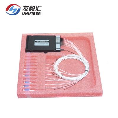 China Optical WDM Passive DWDM Network OADM Add Drop Wavelength Division Multiplexer 100G 200G for sale