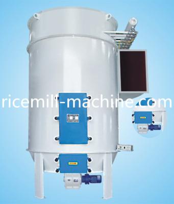 China Convenient operation Pulse dust collector (T)BLM-104-I ,1.1+1.5KW for sale