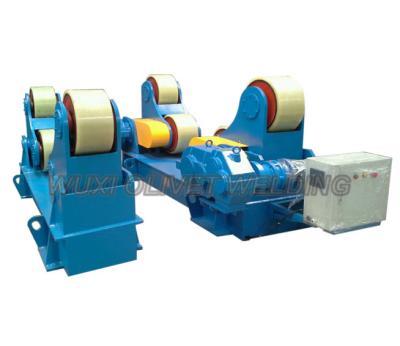 China Double Driving Self Aligning Rotator-HGZT Series for sale