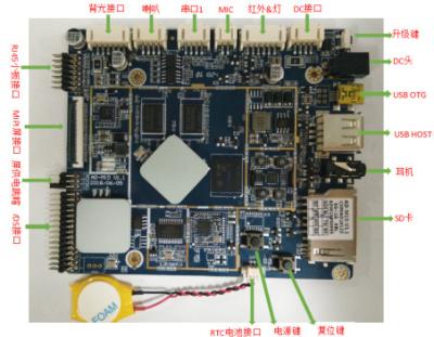 China Commercial Tablet android Embedded System Board ARM android Board for sale