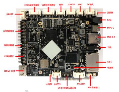 Cina Bordo incluso giocatore industriale di pubblicità del contrassegno dell'OEM Rockchip PCBA Android Digital in vendita