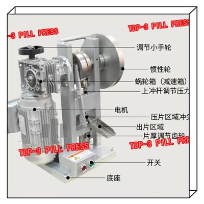 China Iron Pill Press Machine GMP TDP-3 For Chinese Medicine Tablets for sale