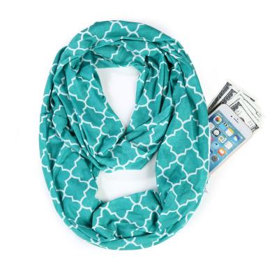 China Pocket Infinity Scarf Travel Scarf Copy Best Quality Hidden Infinity Scarf for sale